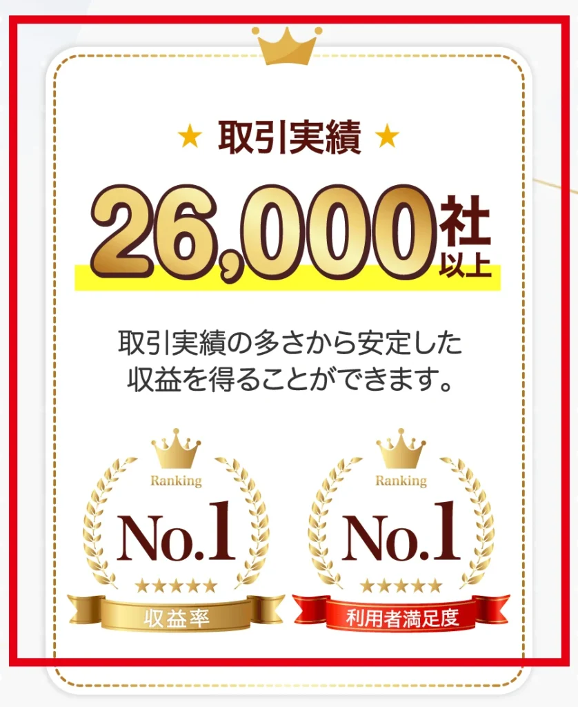 株式会社TOPが取引実績26000社以上とNo.1を表示する画面