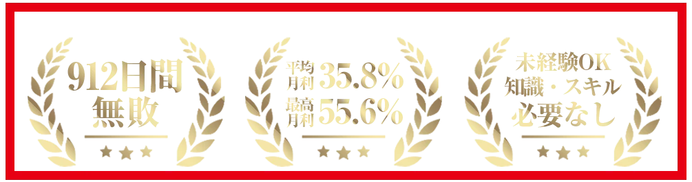 Hawk Eyeの912日間無敗と平均月利35.8%という実績表示