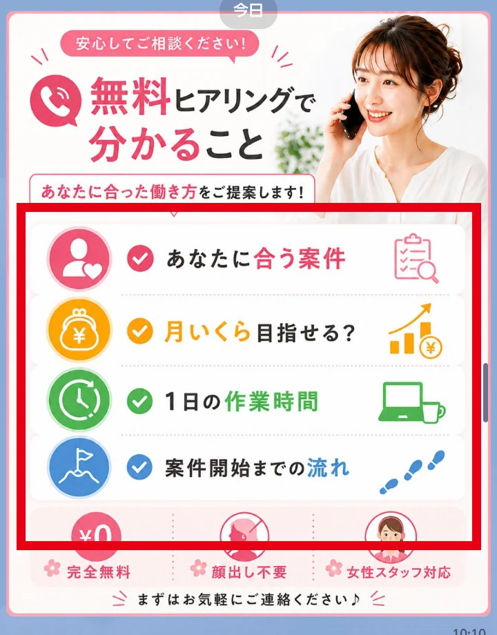 POST HUBが無料ヒアリングで仕事や作業時間を案内すると説明する画面