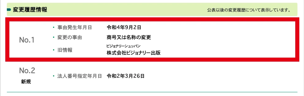 ライフ出版株式会社の商号変更履歴が掲載された国税庁法人番号公表サイト