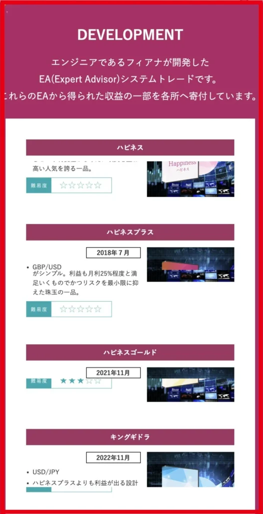 フィアナが2017年から2022年に開発した4種類のFX自動売買EA