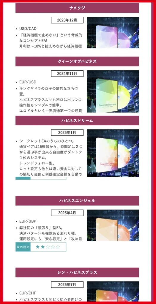 フィアナが2023年から2025年に開発した5種類のFX自動売買EA