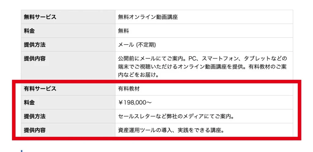 有料コンテンツ19万8,000円以上と記載されたWEBWISEのサービス条件
