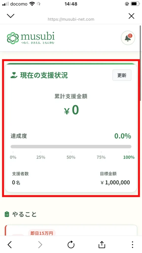 累計支援額0円・支援者数0人と即日15万円が表示されたmusubiの会員ページ