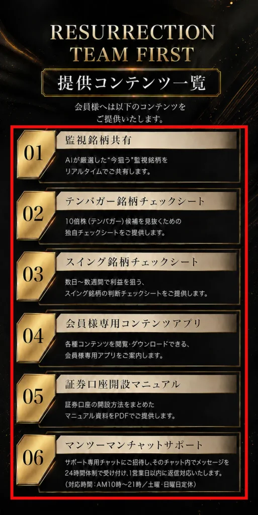 RESURRECTION TEAM FIRSTで提供される6つのコンテンツ一覧