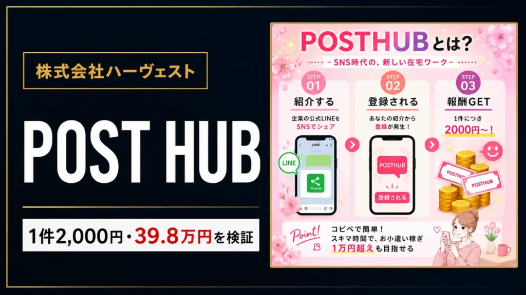 POST HUBの副業は怪しい?39.8万円と株式会社ハーヴェストを調査