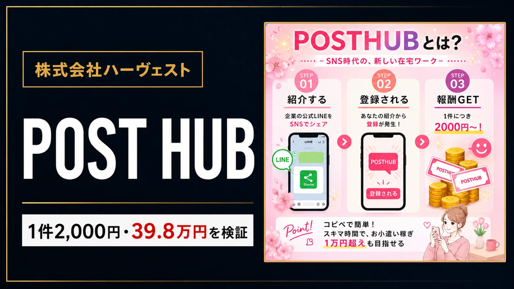 POST HUBの副業は怪しい?39.8万円と株式会社ハーヴェストを調査