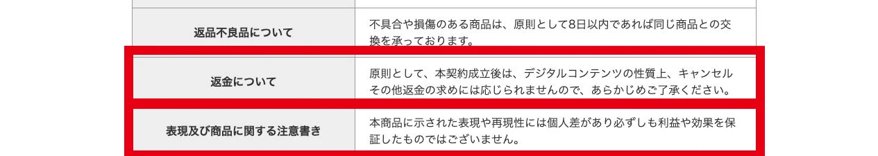 ALBAの特商法表記にある原則返金不可と利益非保証の記載